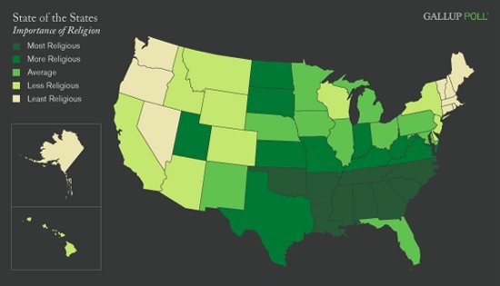 Most Secular States